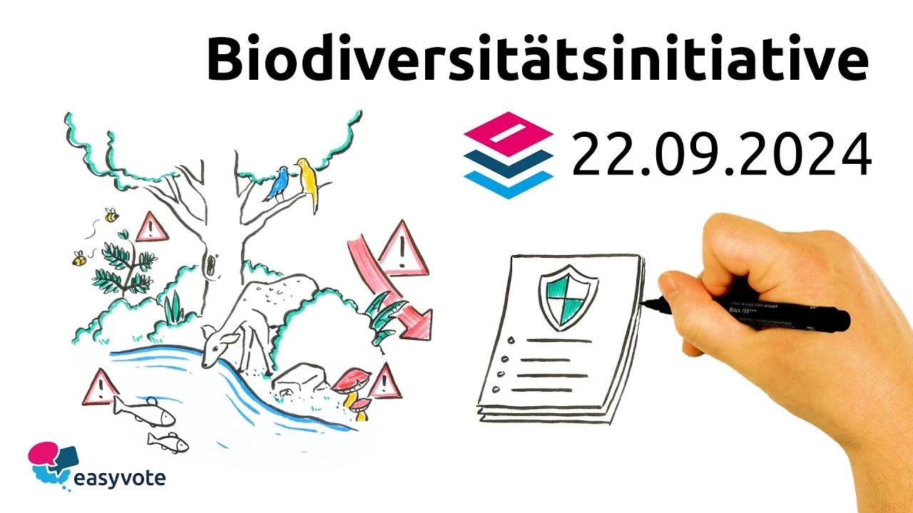 Biodiversitätsinitiative