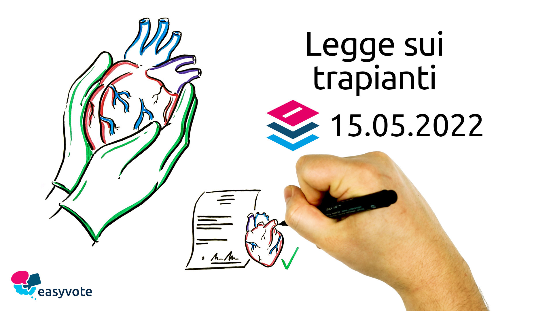 Legge sui trapianti