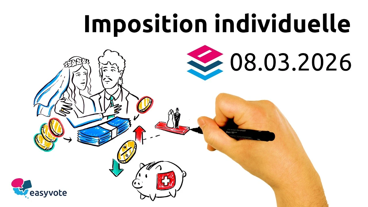 Imposition individuelle