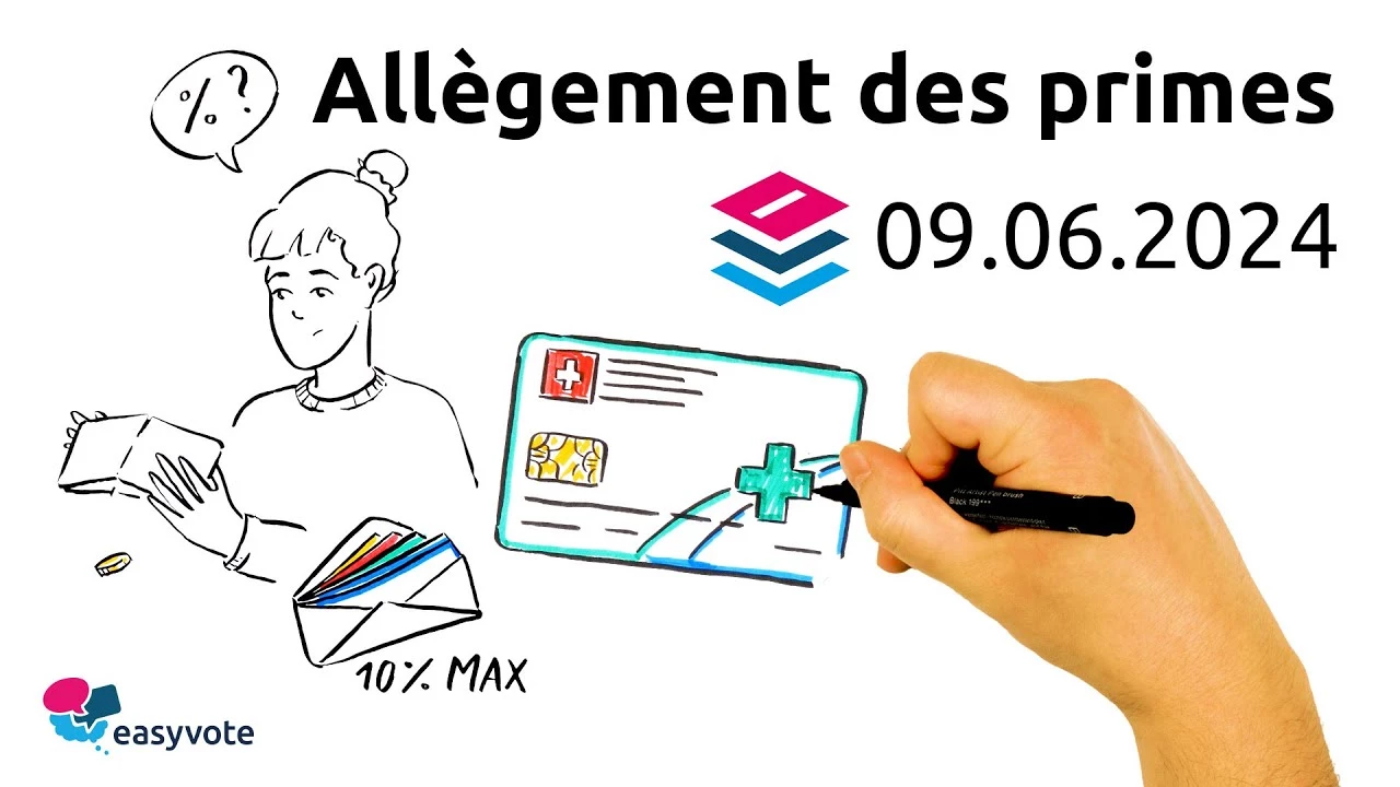 Allègement des primes