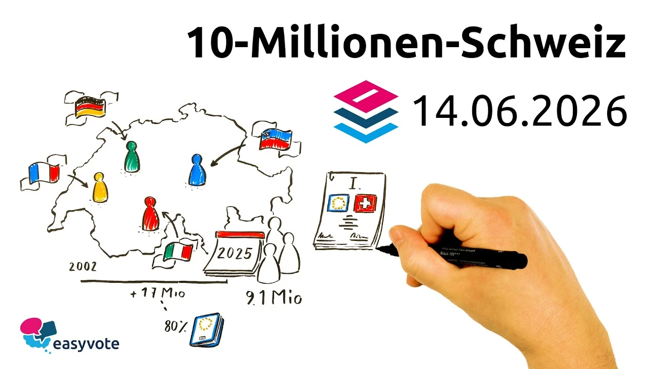 10-Millionen-Schweiz