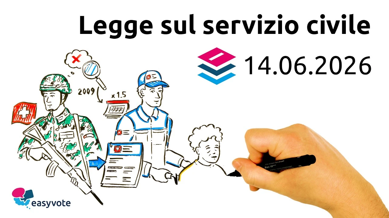 Legge sul servizio civile