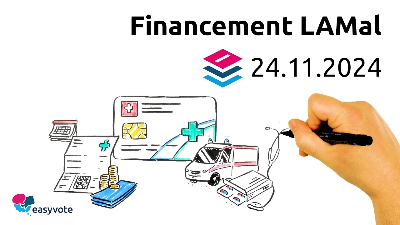 Financement LAMal