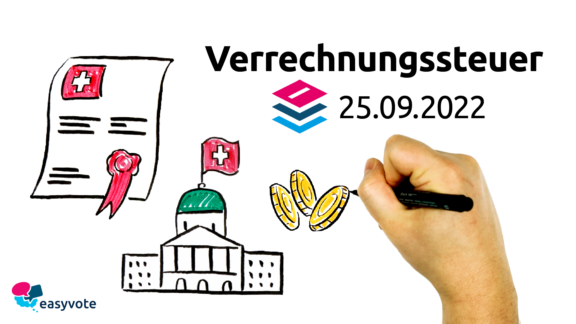 Verrechnungssteuer