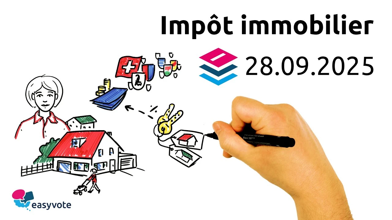 Impôt immobilier