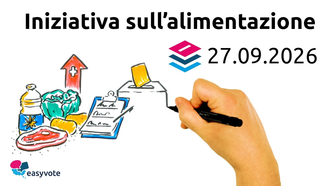 Iniziativa sull’alimentazione