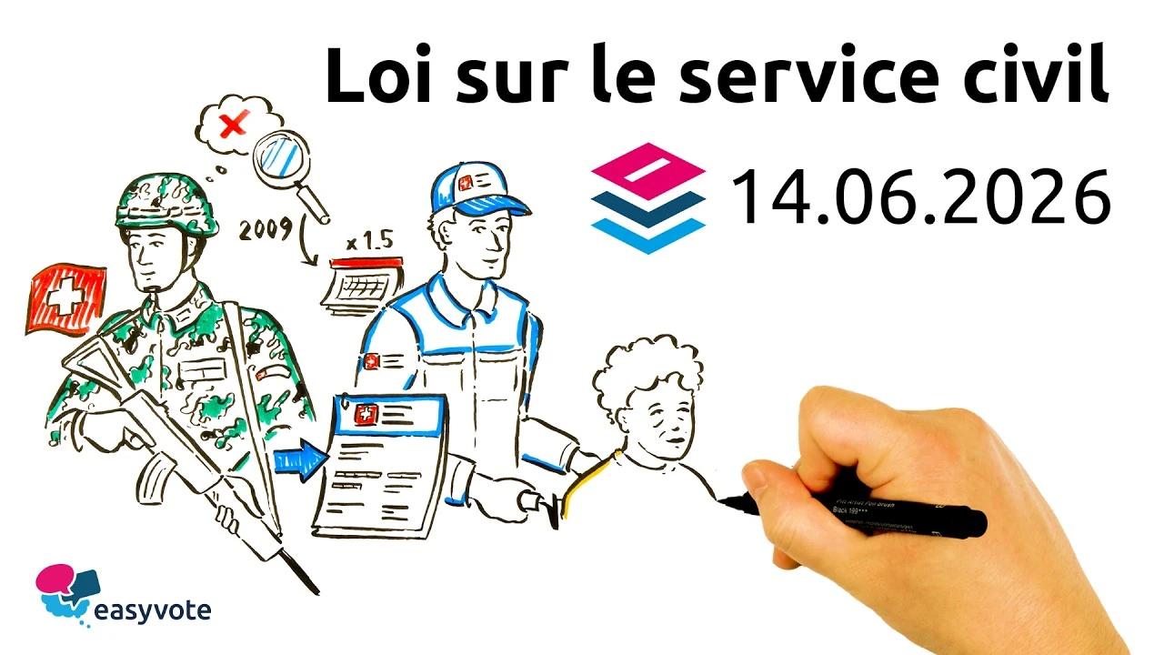 Loi sur le service civil