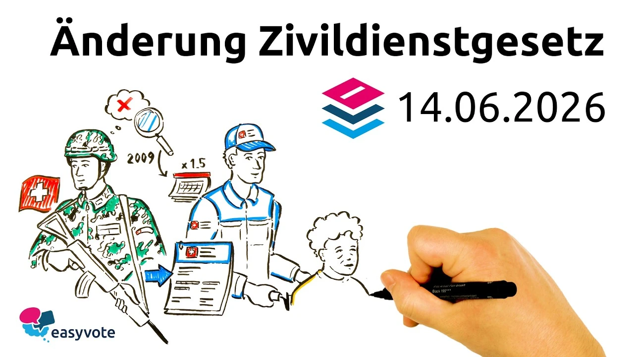Änderung Zivildienstgesetz
