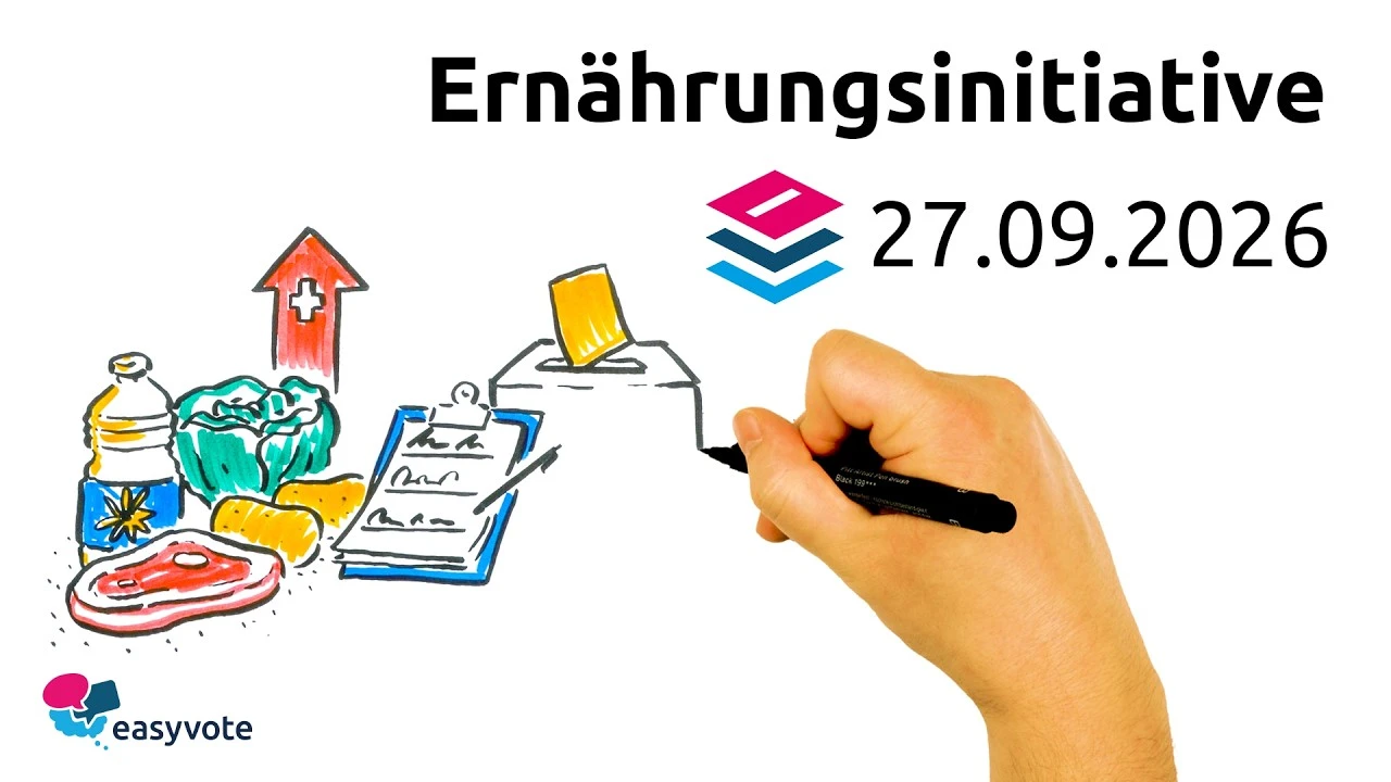 Ernährungsinitiative