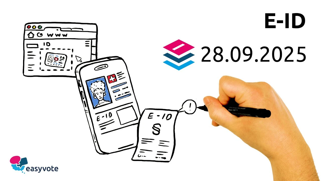 E-ID
