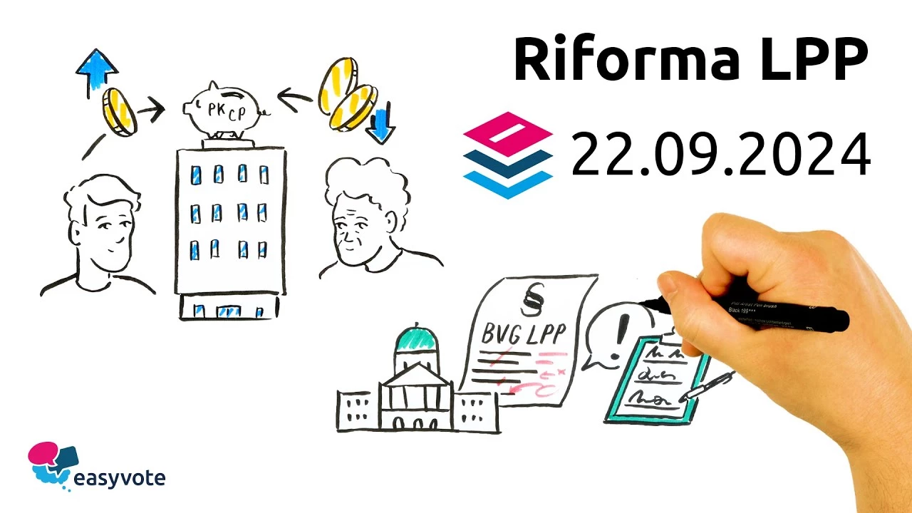 Riforma LPP