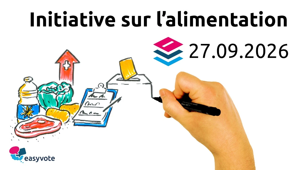 Initiative sur l’alimentation