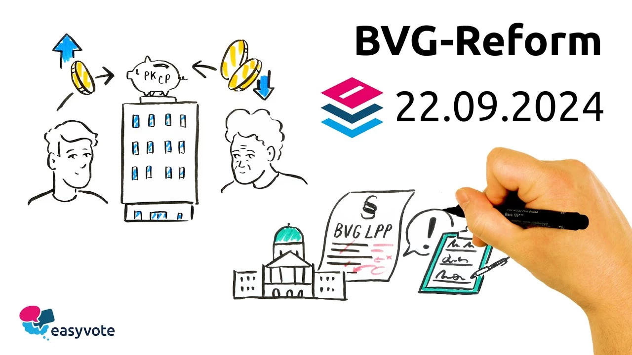 BVG-Reform
