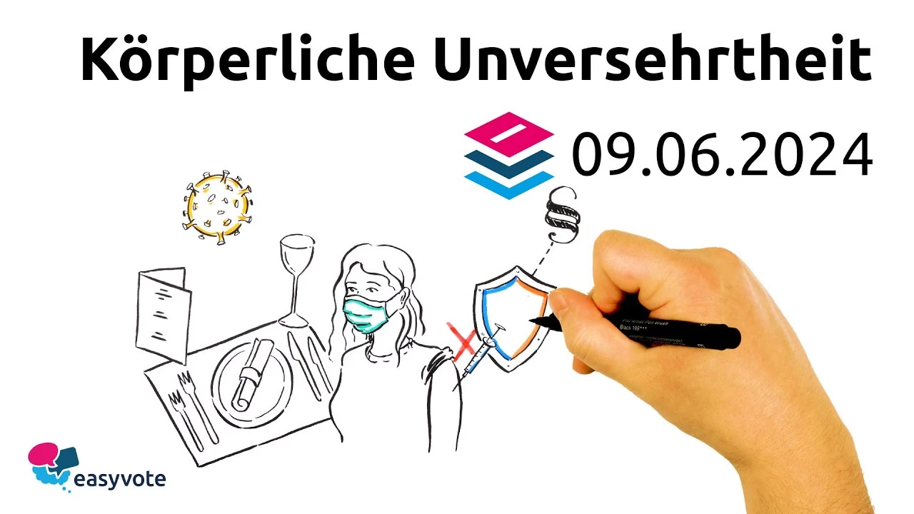 Körperliche Unversehrtheit