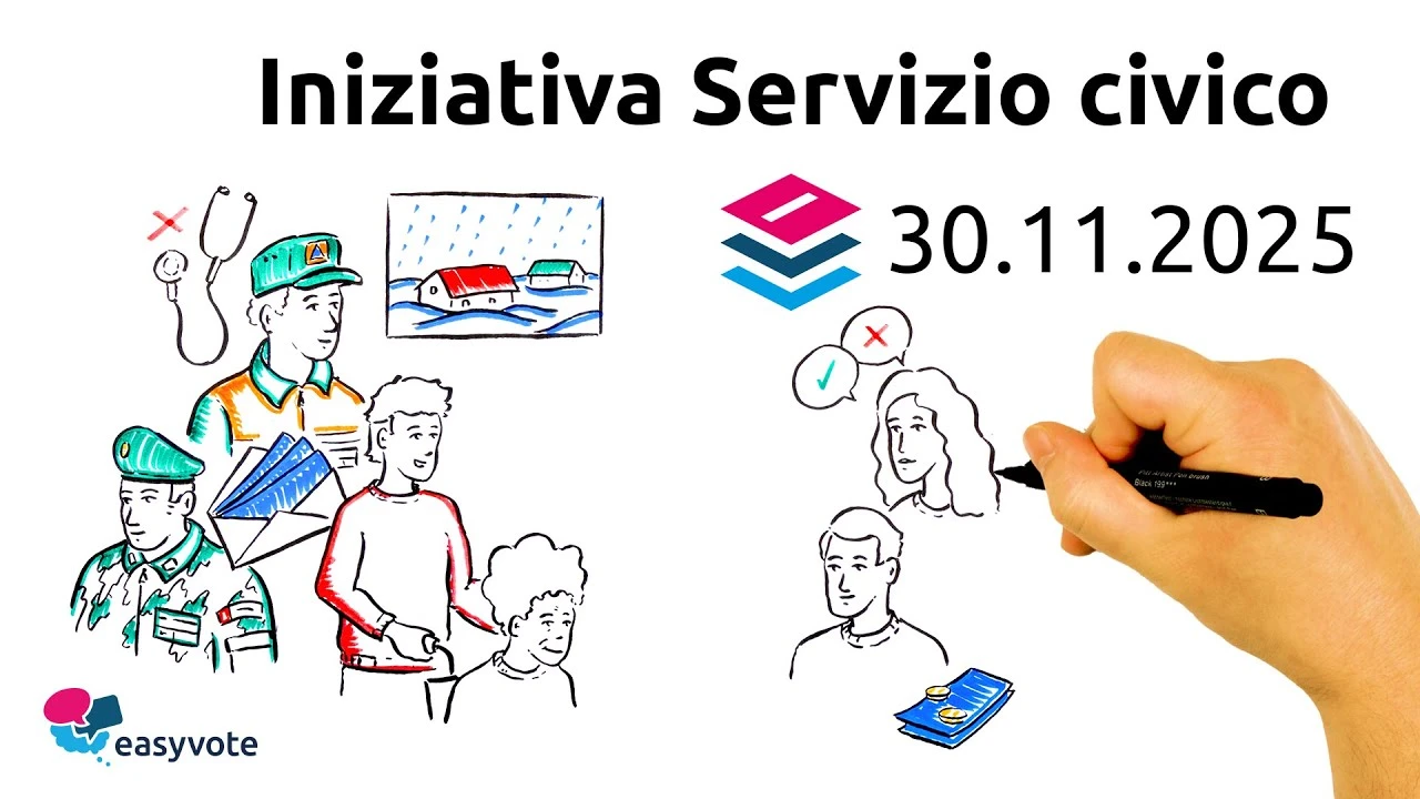Iniziativa Servizio civico