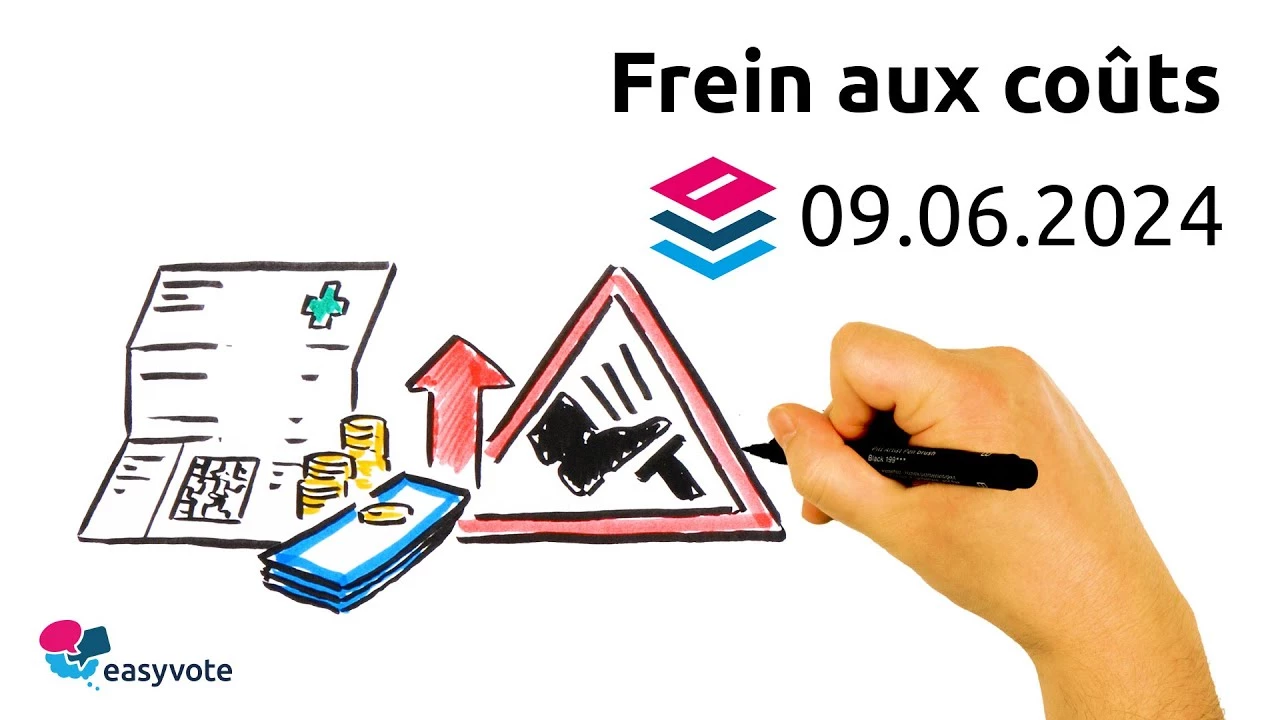 Frein aux coûts