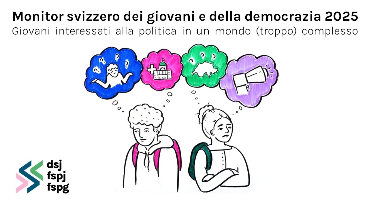 Monitor svizzero dei giovani e della democrazia 2025