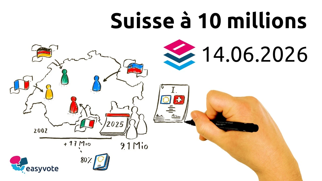 Suisse à 10 millions