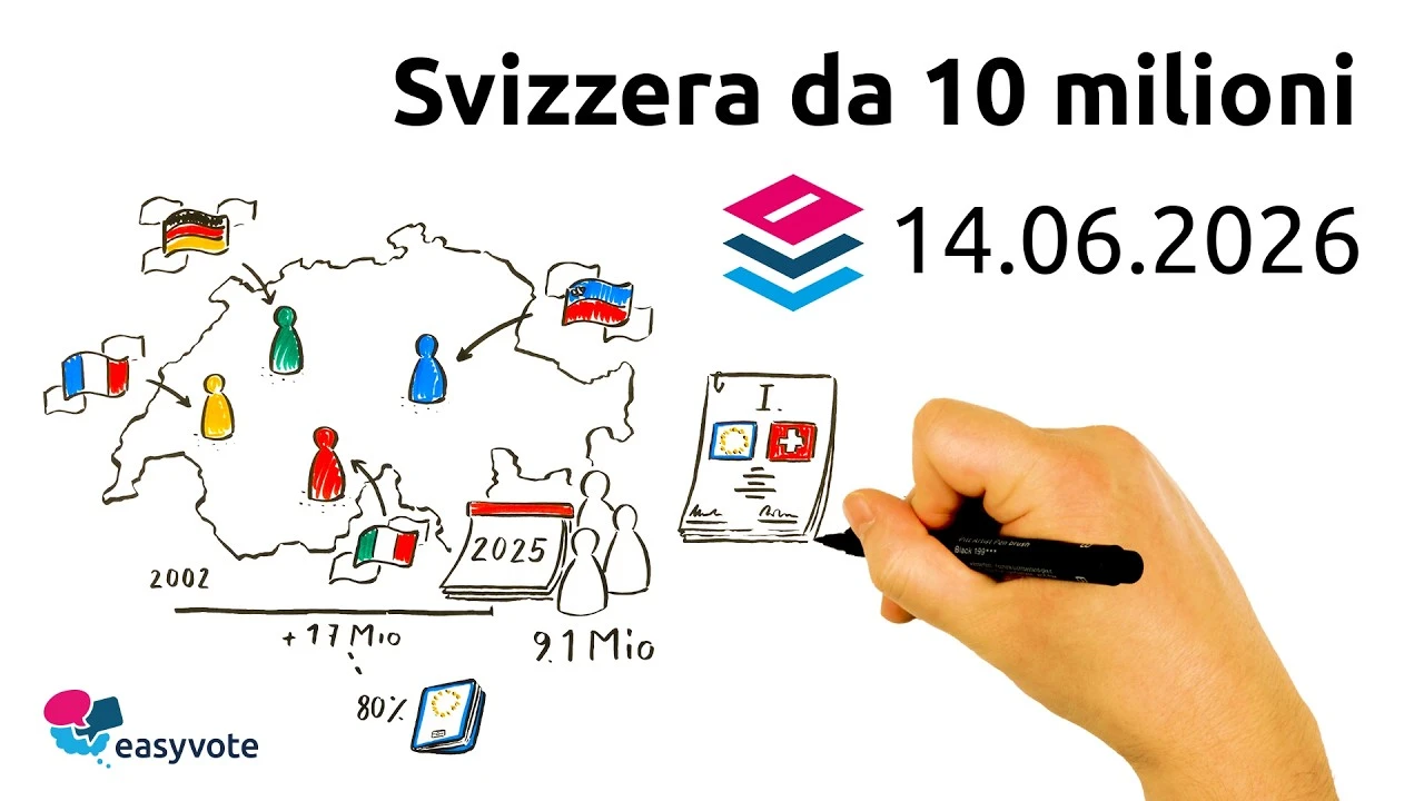 Svizzera da 10 milioni