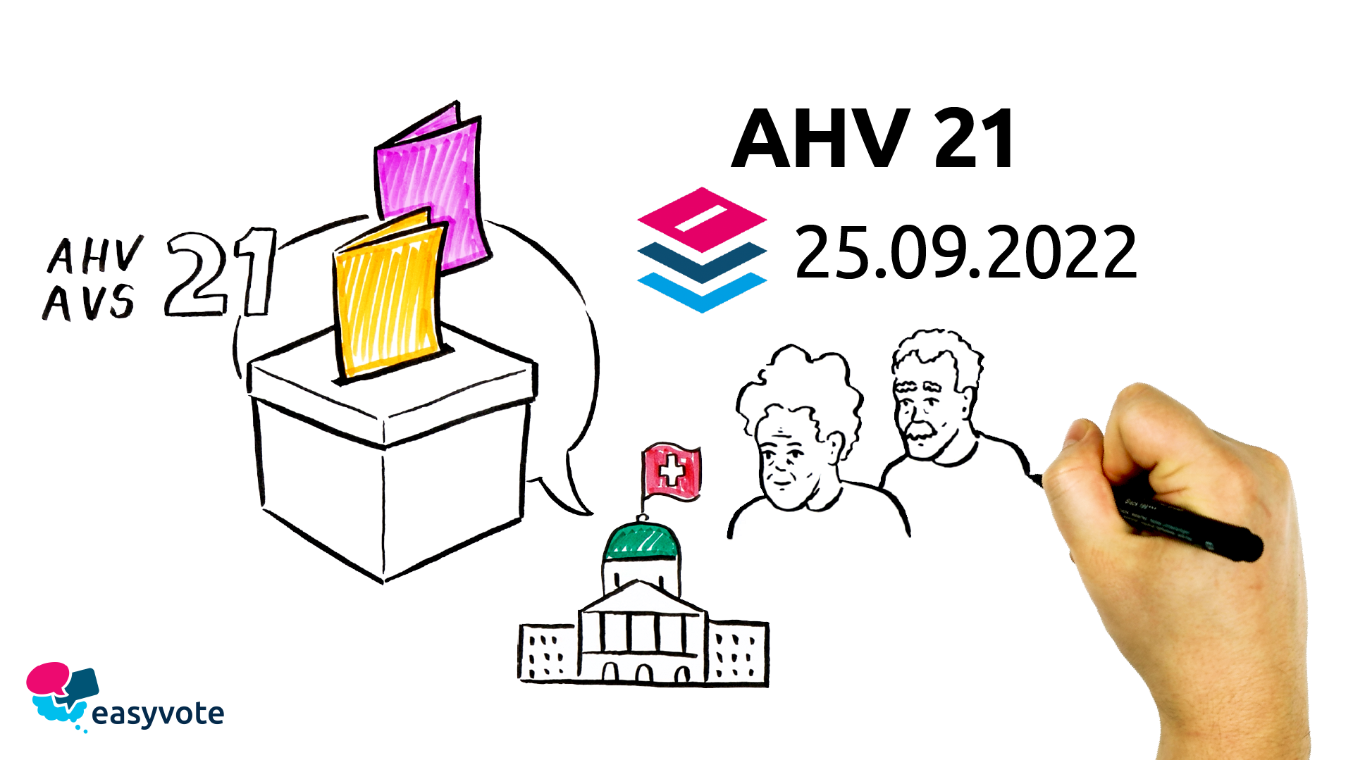 AHV 21
