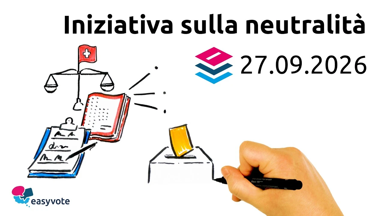 Iniziativa sulla neutralità