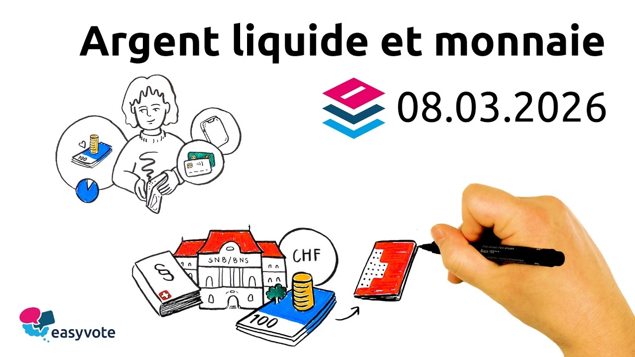 Argent liquide et monnaie