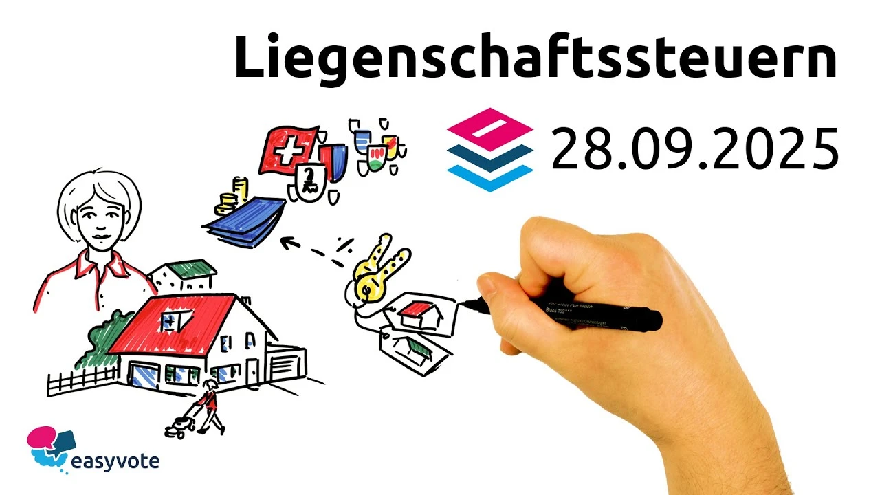 Liegenschaftssteuern