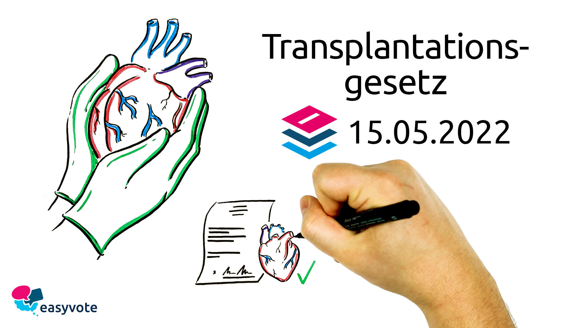 Transplantationsgesetz